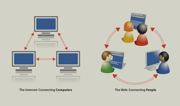 Anchor Text Optimization: Maintaining Natural Backlink Profiles For Sustainable SEO Growth